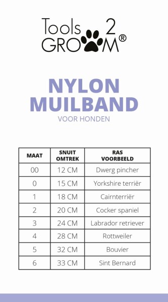 Set nylon muilbanden 00 t/m 6